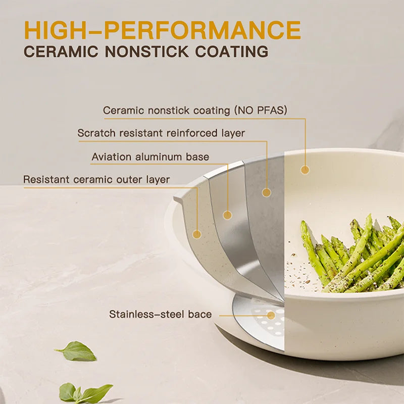 Astercook 21 Piece Non-Stick Pots and Pans Set