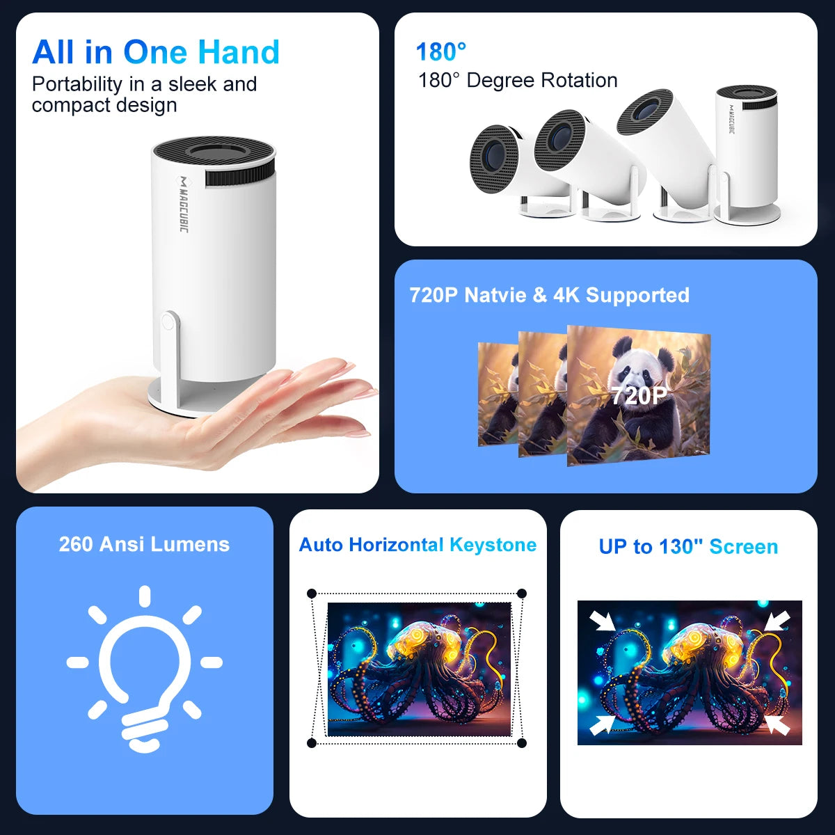 Magcubic HY300 Pro 4K Android Projector Home Cinema