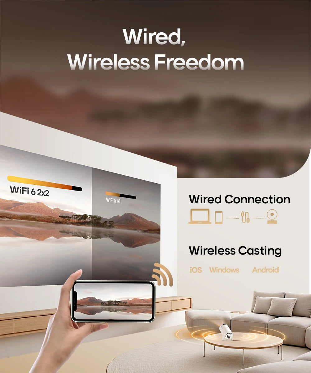 Magcubic HY300 Pro 4K Android Projector Home Cinema