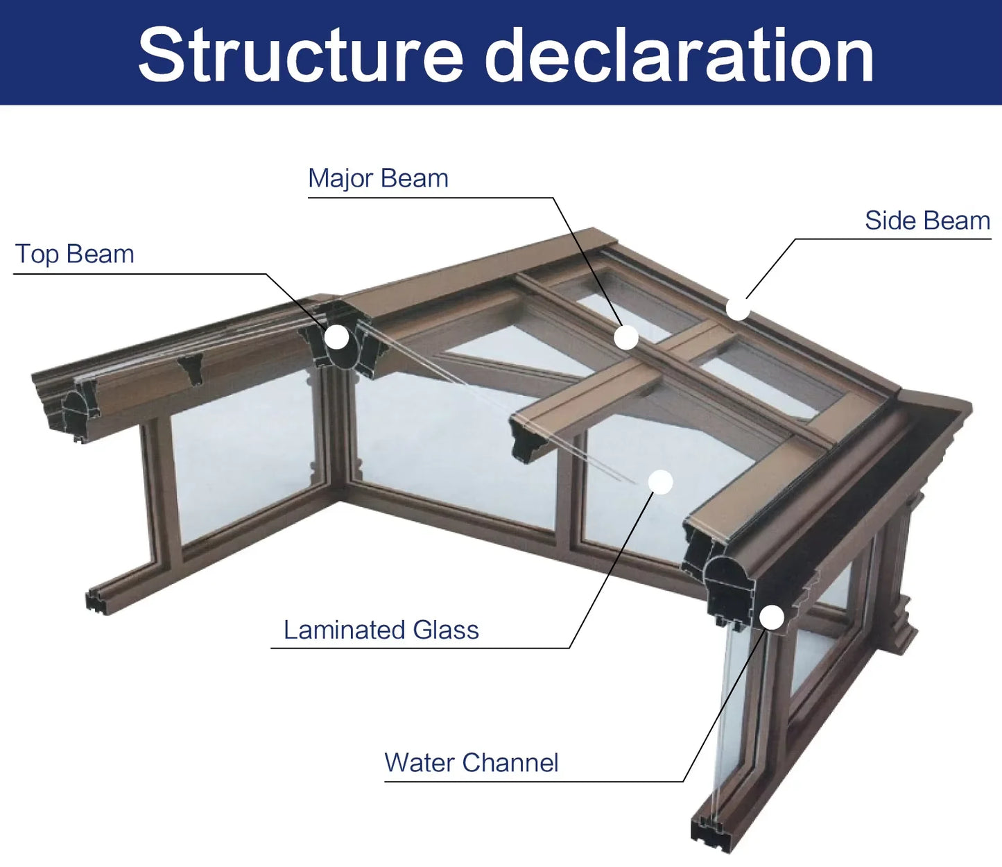 Modern Outdoor Solarium Greenhouse Steel Frame Glass House