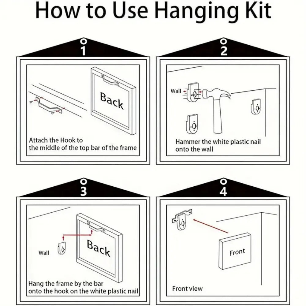 Canvas Wall Art Birthday Gift by NoEnName