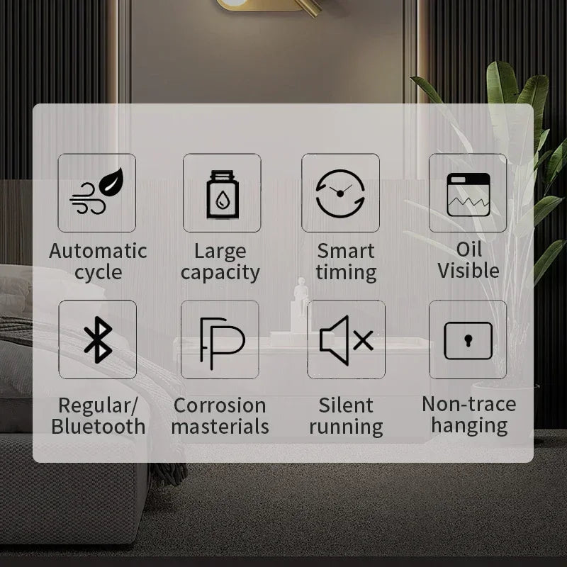 Namste Coverage 500m³ Bluetooth Diffuser Essential Oil Aromatherapy Machine 400ml