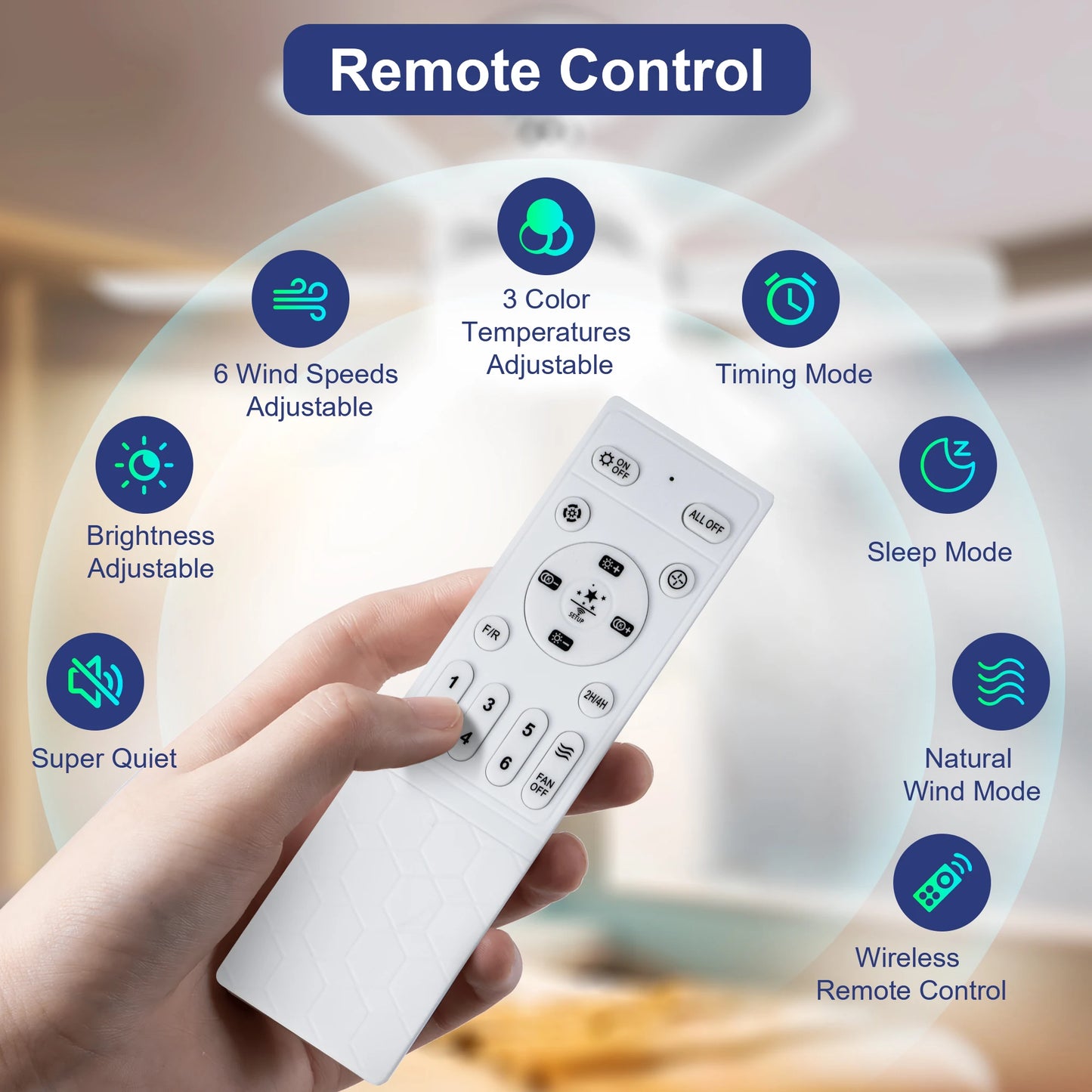 Mexllex LED Ceiling Fan Light with Remote Control